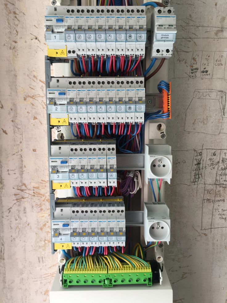 Tableau électrique